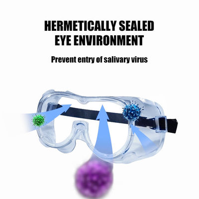 Eyewear protecteur jetable d'anti isolement de virus